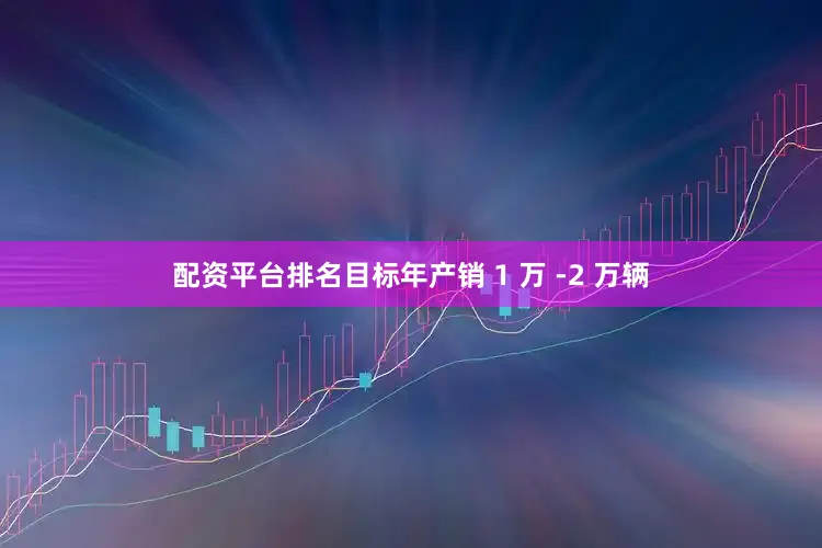 配资平台排名目标年产销 1 万 -2 万辆